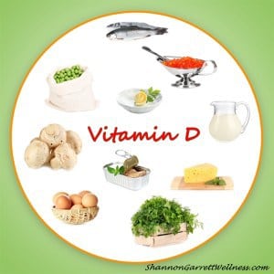Vitamin D Food Sources Pic