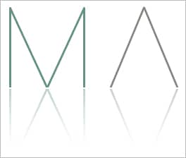 Maxwell Aesthetics logo