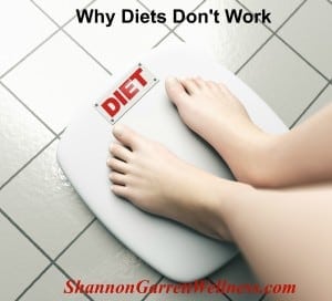 Clean Eating versus Dieting