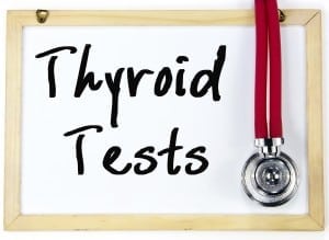 Thyroid Labs