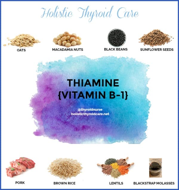 Thiamine Deficiency