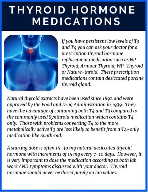 Suboptimal Thyroid Function