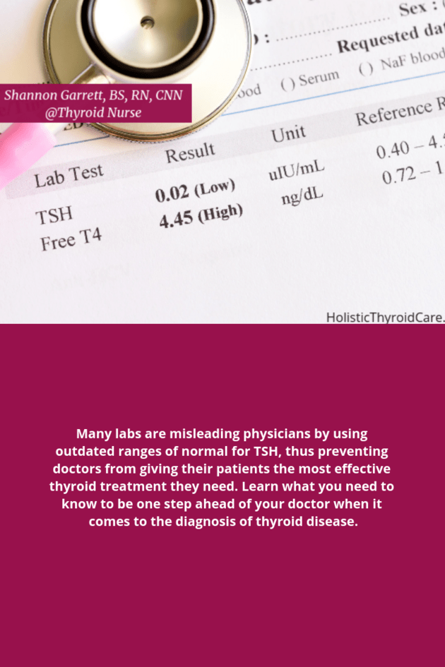 TSH: What You and Your Doctor Need to Know